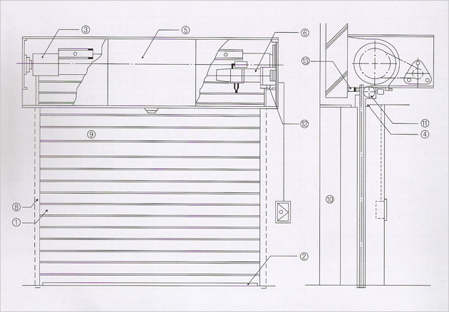 전동셔터 개폐기 SEM-1500