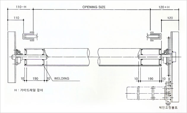 전동셔터 개폐기 SEM-1500